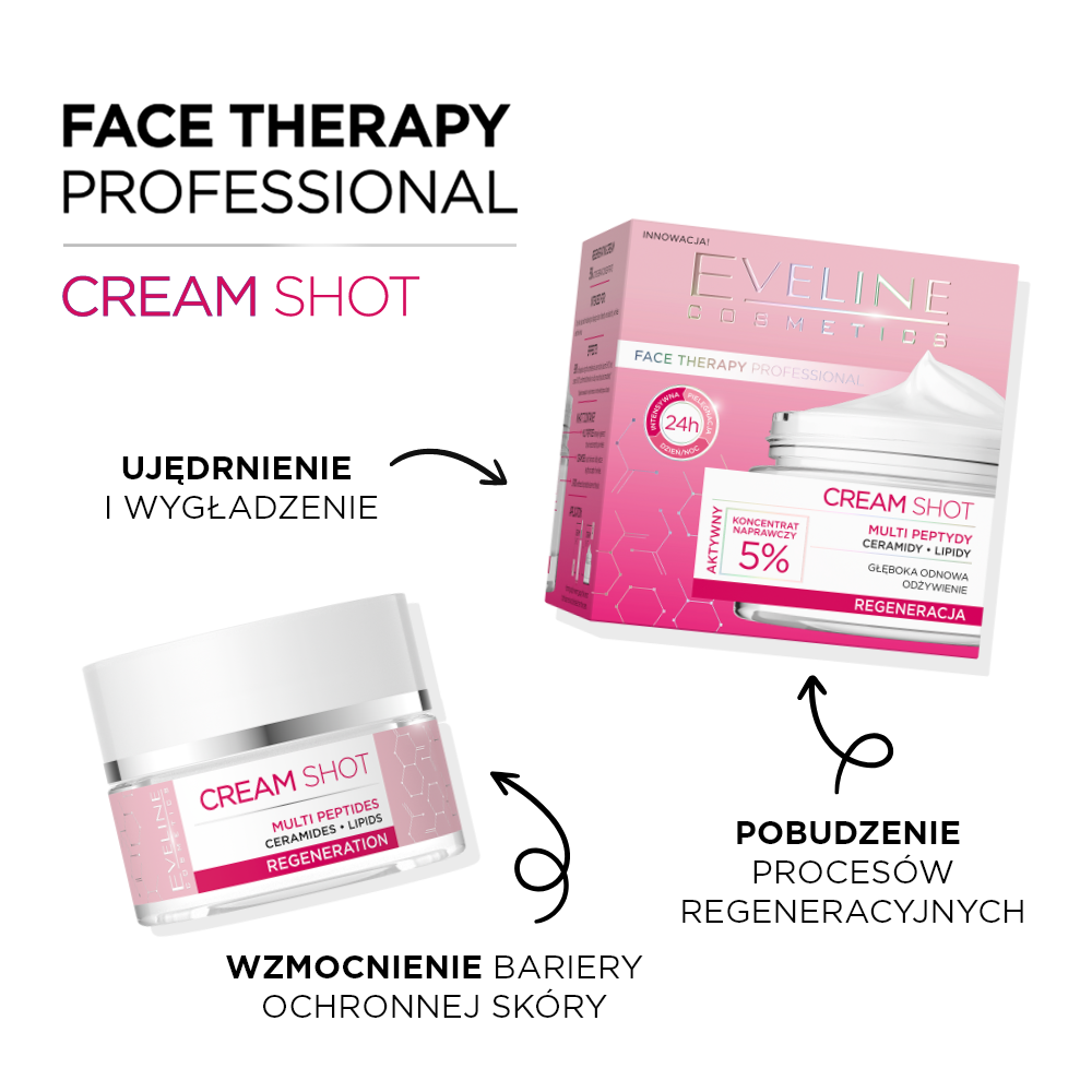 Eveline Cosmetics - Cream Shot Krem regenerujący - 2