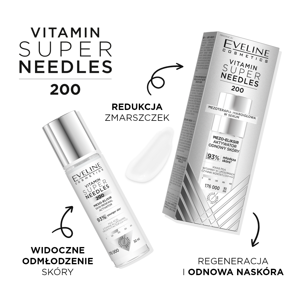 Eveline Cosmetics - Vitamin 200 Mezo-eliksir, aktywator odnowy skóry - 2