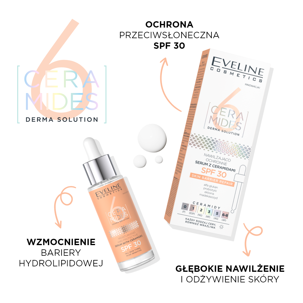Eveline Cosmetics - Nawilżająco-ochronne serum z ceramidami i SPF 30 - 2