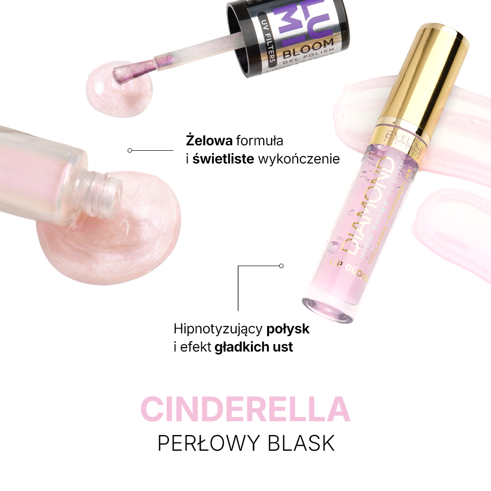 Eveline Cosmetics - Zestaw Lips & Nails combo Cinderella - 2