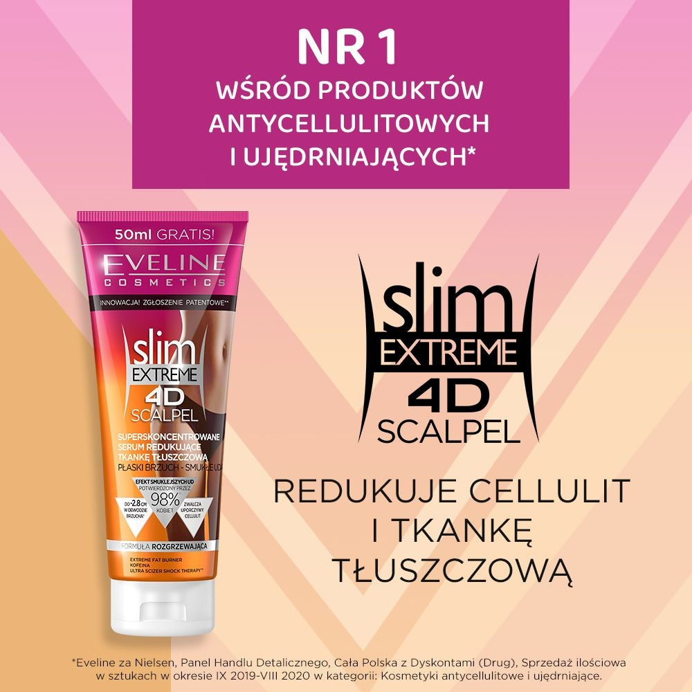 Eveline Cosmetics - Superskoncentrowane serum redukujące tkankę tłuszczową - 2
