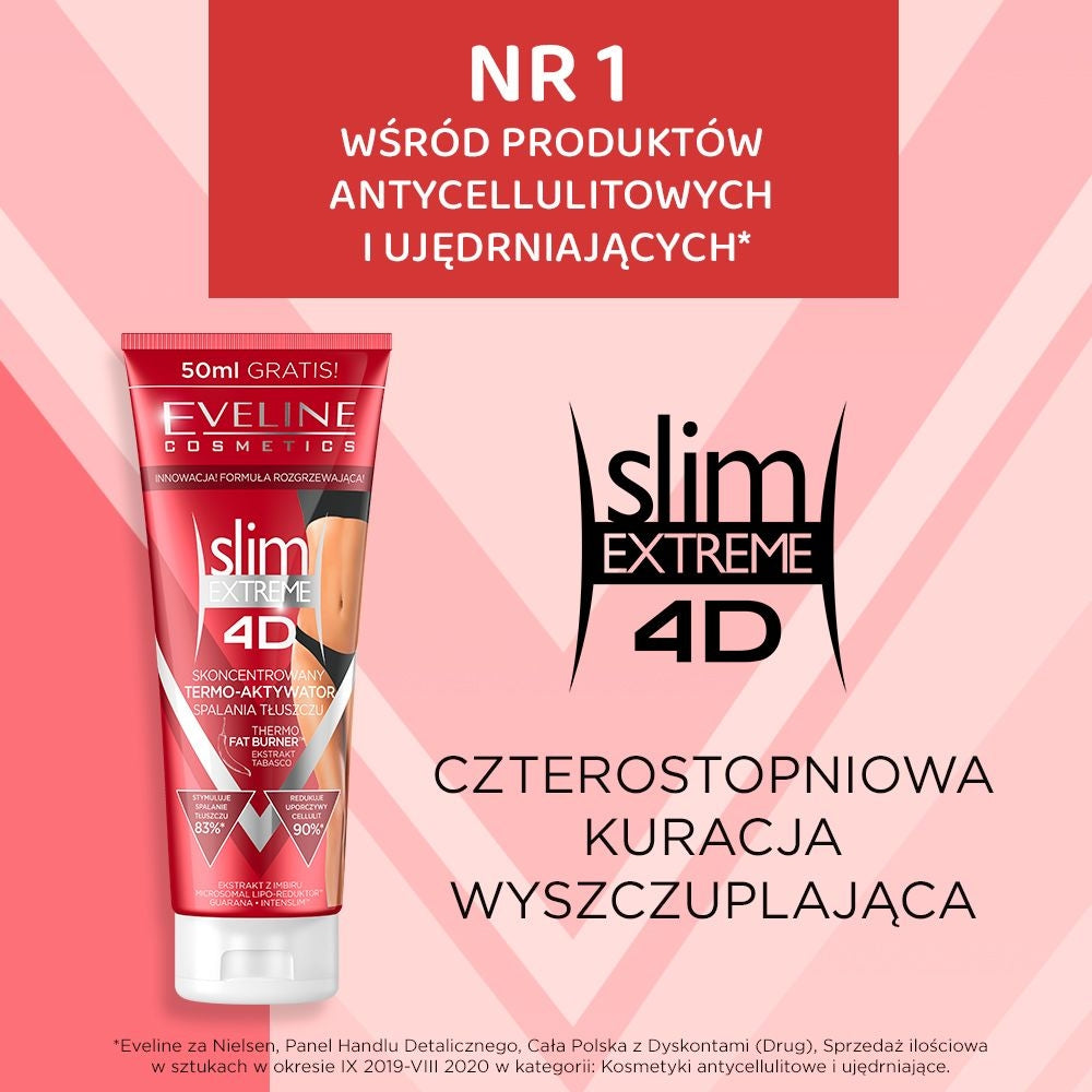 Eveline Cosmetics - Termoaktywne serum wyszczuplające antycellulit - 2