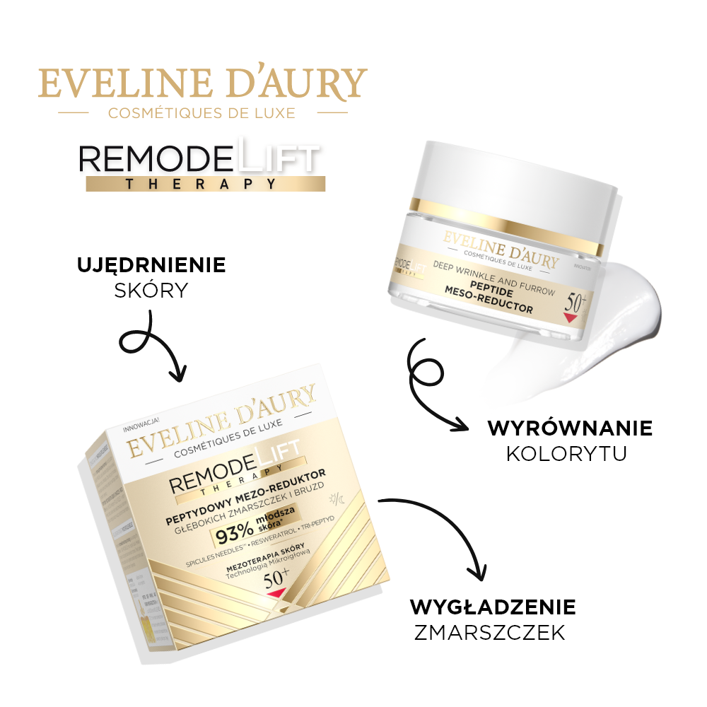 Eveline Cosmetics - Peptydowy mezo-reduktor głębokich zmarszczek i bruzd 50+ - 2