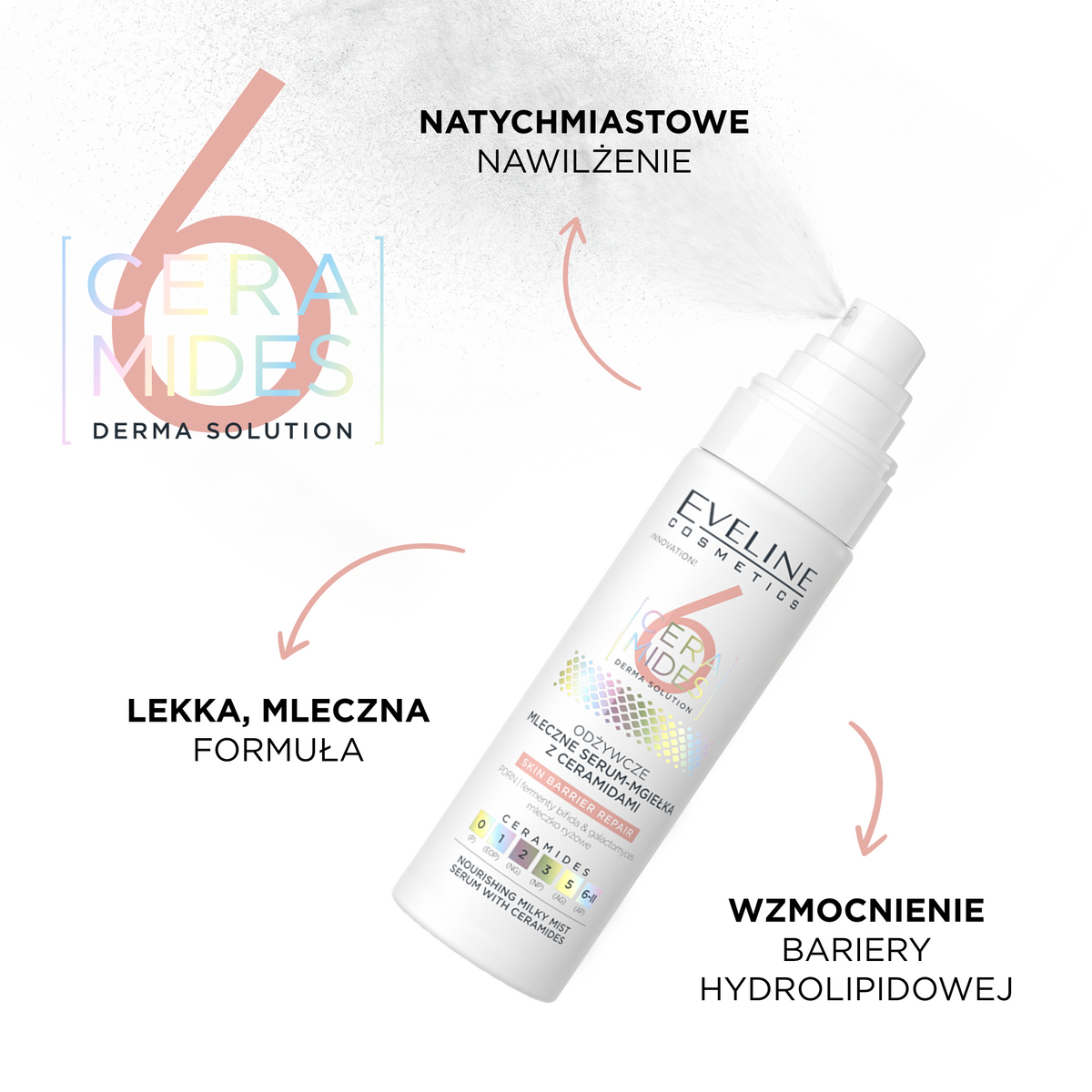 Eveline Cosmetics - Odżywcze mleczne serum-mgiełka z ceramidami - 2