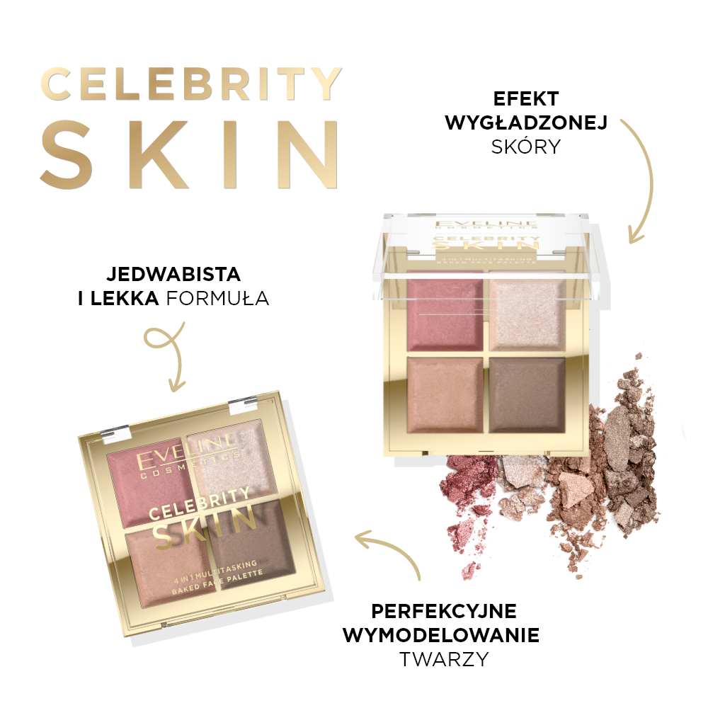 Eveline Cosmetics - Wypiekana paleta wielofunkcyjna do konturowania 4w1 - 2