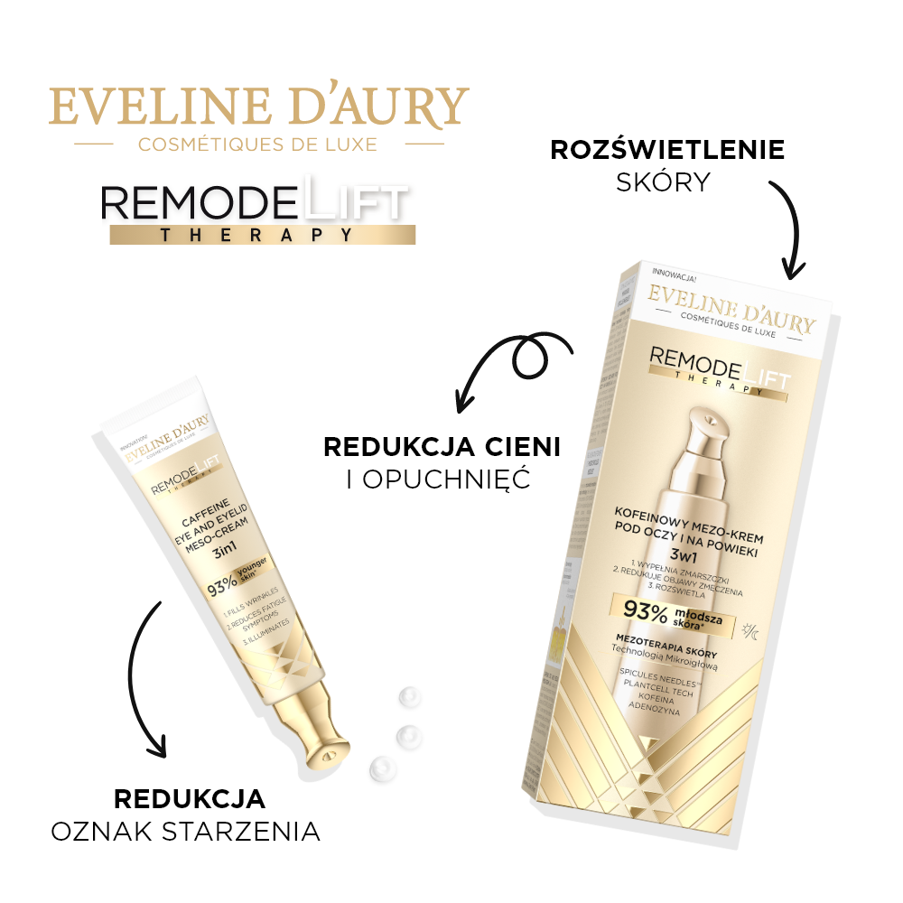 Eveline Cosmetics - Kofeinowy mezo-krem pod oczy 3w1 - 2