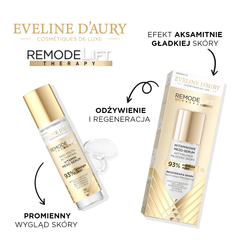 Eveline Cosmetics - Witaminowe mezo-serum - 2
