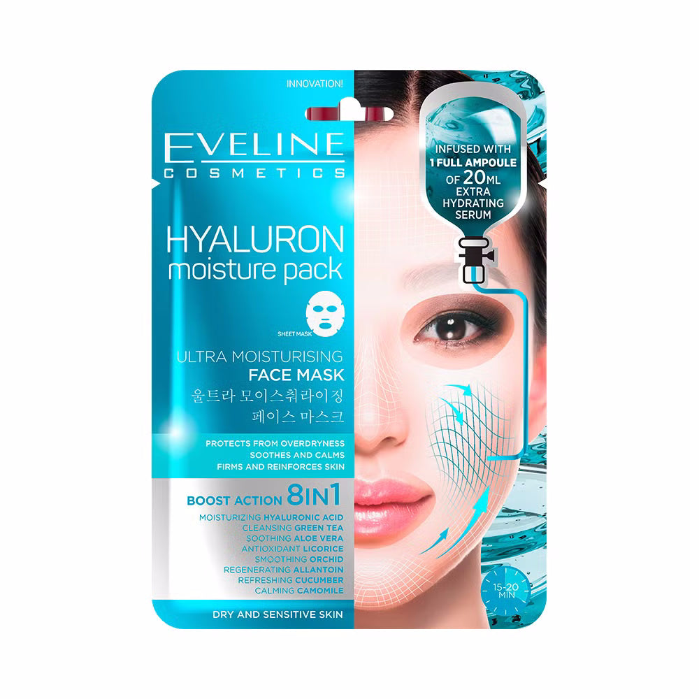 Eveline Cosmetics - Ultranawilżająca maska z kwasem hialuronowym 8w1